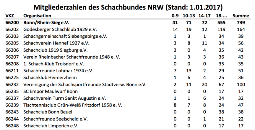 Bildschirmfoto 2017-01-31 um 17.07.30.png