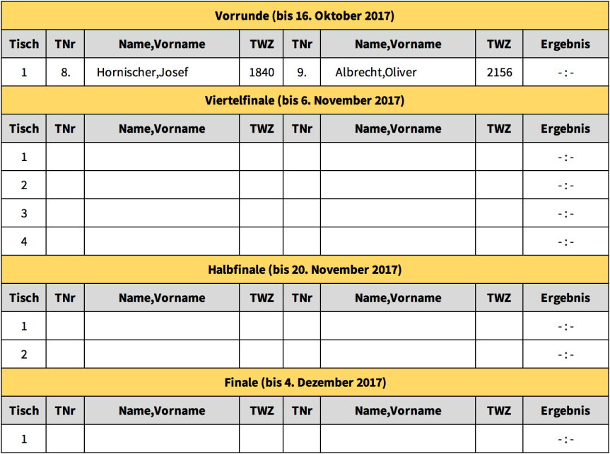 BPM 17_18_Auslosung VR.png