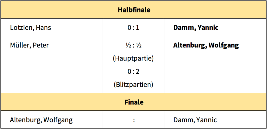 Pokalturnier 2020.png